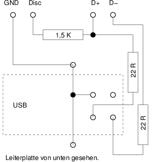 USB-Anschluss