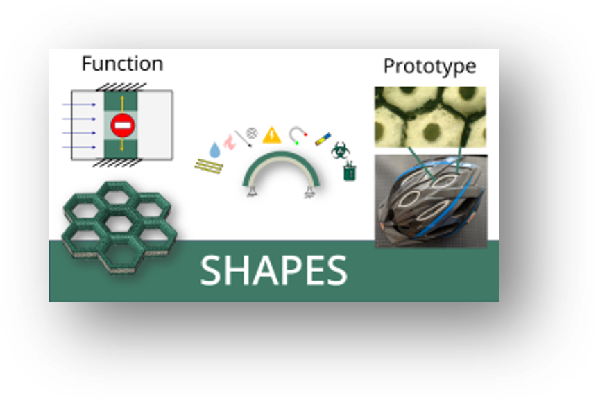 SHAPES Project
