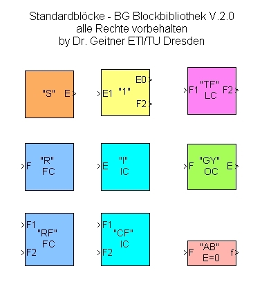 Bibliothek für Bondgraphen:  
 Bibliotheksblöcke