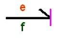 Bibliothek für Bondgraphen:  
 Bibliotheksikone