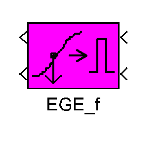 block library Function Chart: icon EG_f extended