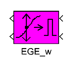 block library Function Chart: icon EG_w extended