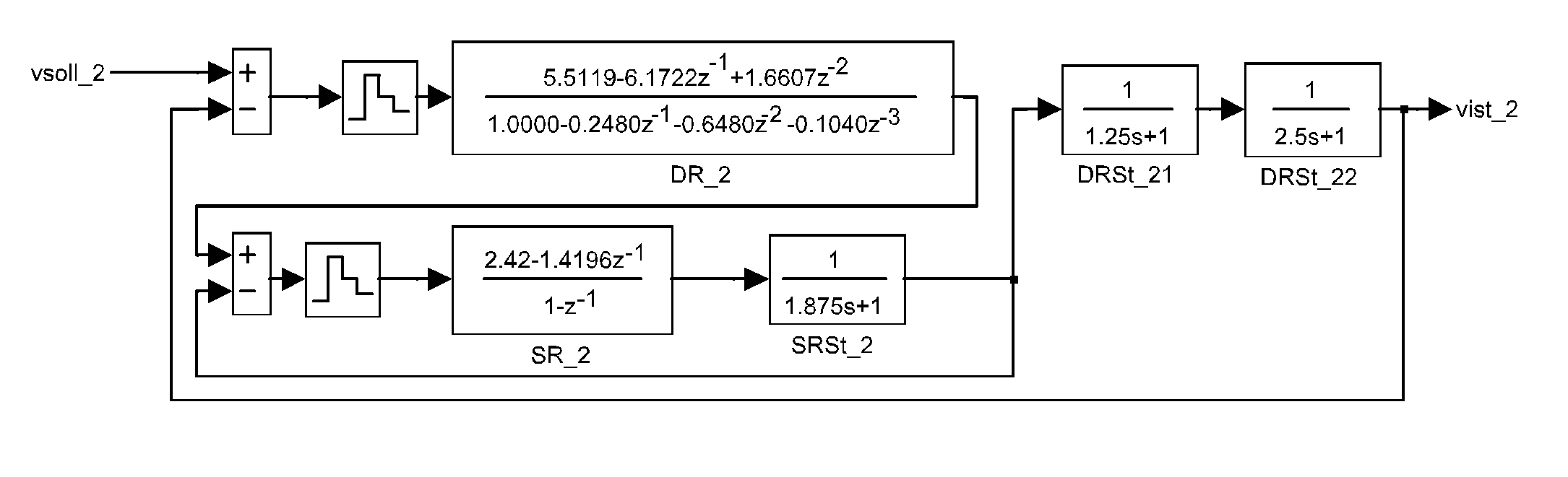 FUP example 9 - drive 2