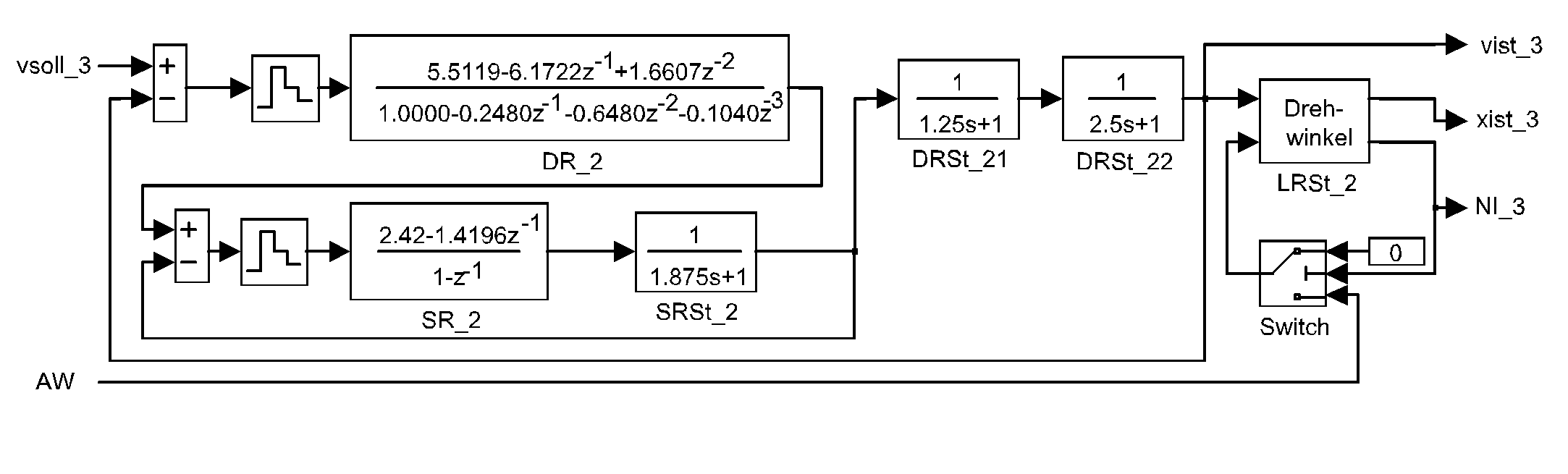 FUP example 9 - drive 3