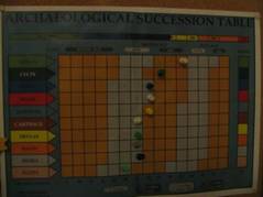 02 AST Begin Day4_sm